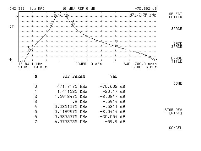 Passa banda 160m (FBP160-1)