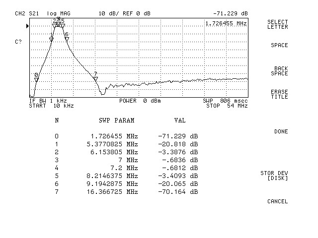 Passa banda 40m (FBP40-1)